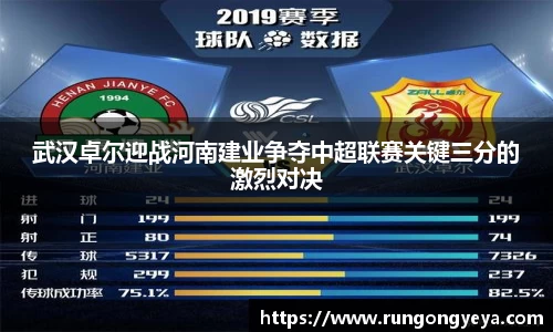 武汉卓尔迎战河南建业争夺中超联赛关键三分的激烈对决